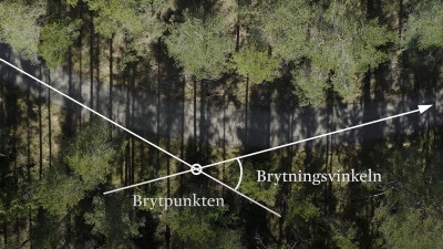 Bild för illustration av utbildningsfilm om Skogsbilvägar